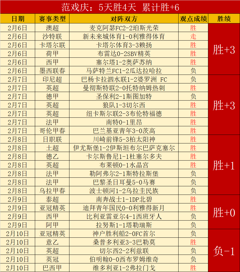 乌兹别克斯,坦半场,小胜吉尔吉,利记官网,sbo体育入口,利记体育登录