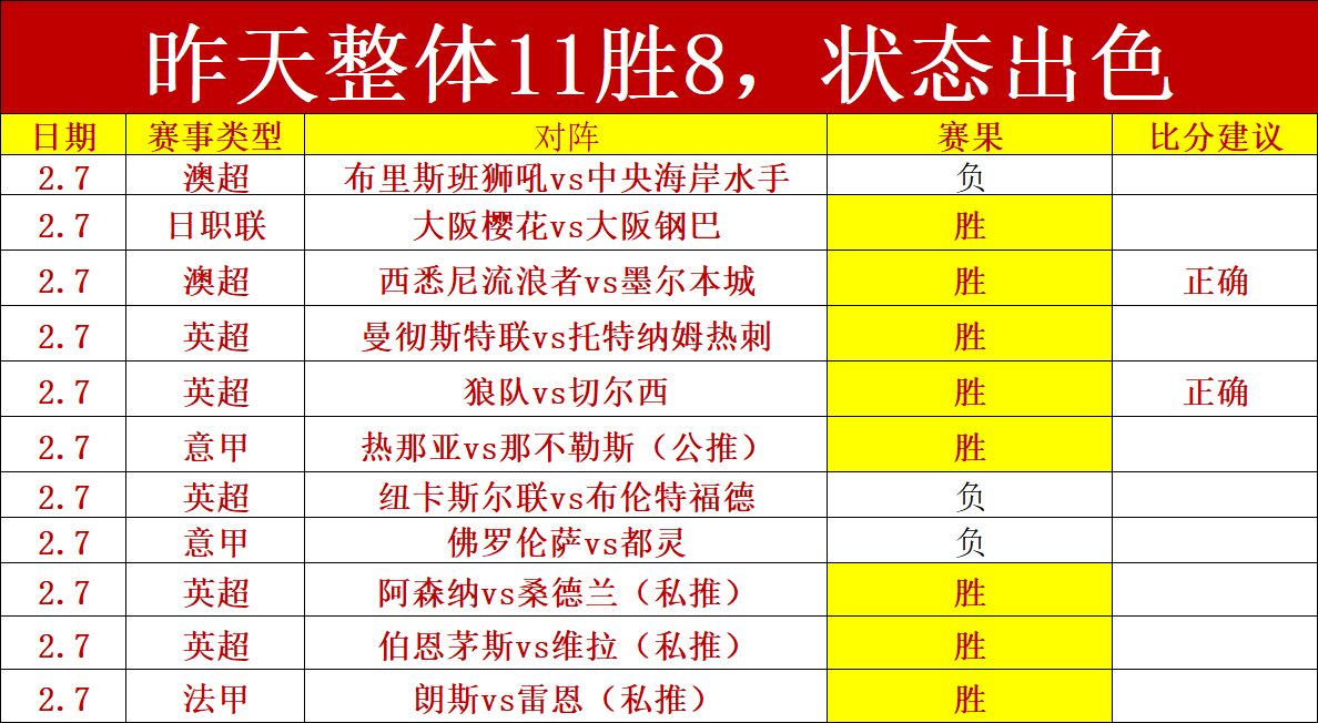 曼联寻求租,借库库雷利,与切尔西谈,利记官网,sbo体育入口,利记体育登录