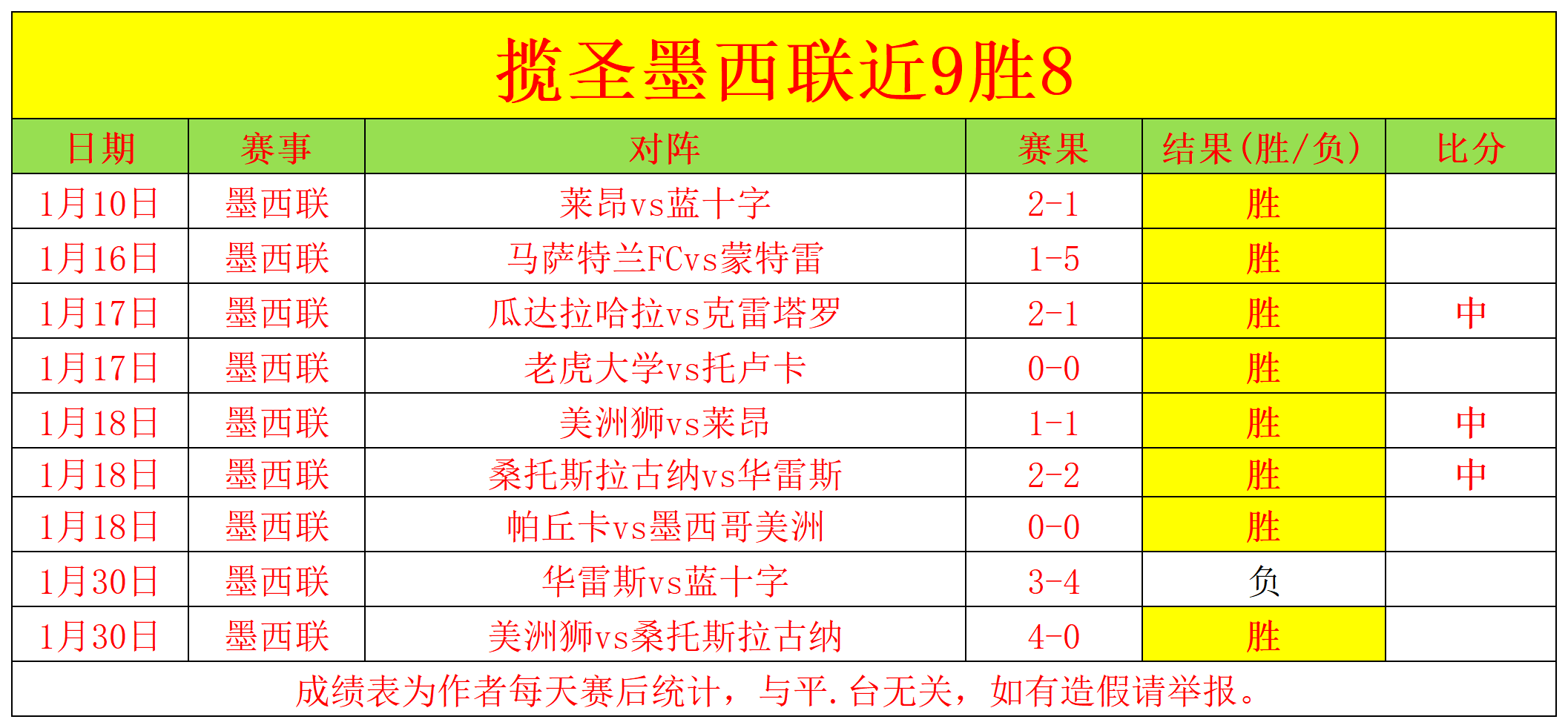 欧冠首战哨,声起,格列兹曼多,利记官网,sbo体育入口,利记体育登录