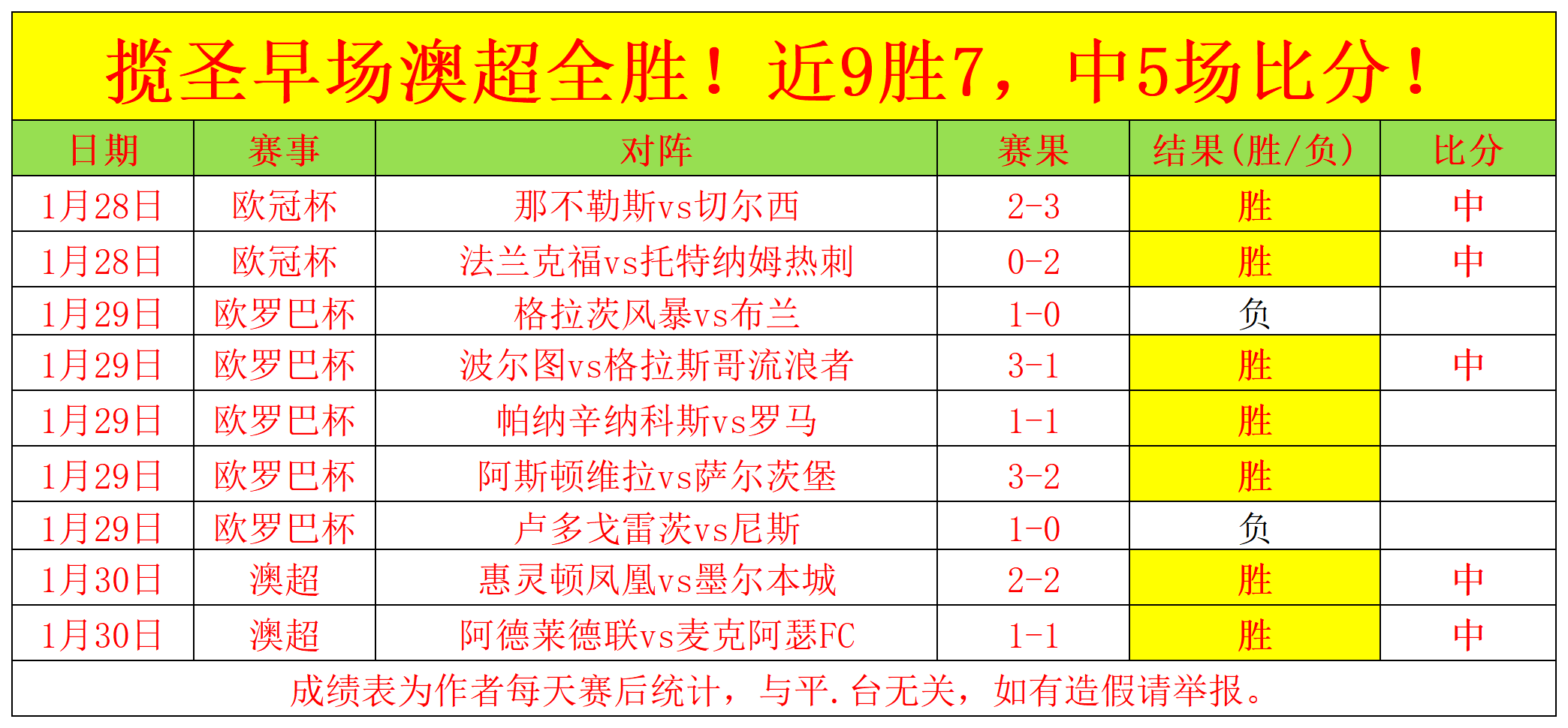 大乐透期号,专家推荐,武里南联墨,利记官网,sbo体育入口,利记体育登录