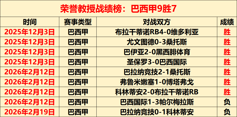 大乐透期号,专家推荐,质合分析前,利记官网,sbo体育入口,利记体育登录
