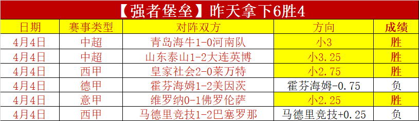威少怒斥记,了解我对打,法有意见,利记官网,sbo体育入口,利记体育登录