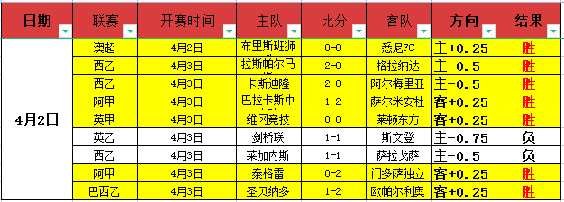 天津女排,惨败上海,遭遇赛季双,利记官网,sbo体育入口,利记体育登录