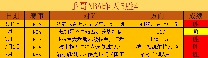 阿莫林渴望,执掌曼联教,利记sbo体育,利记官网,sbo体育入口,利记体育登录