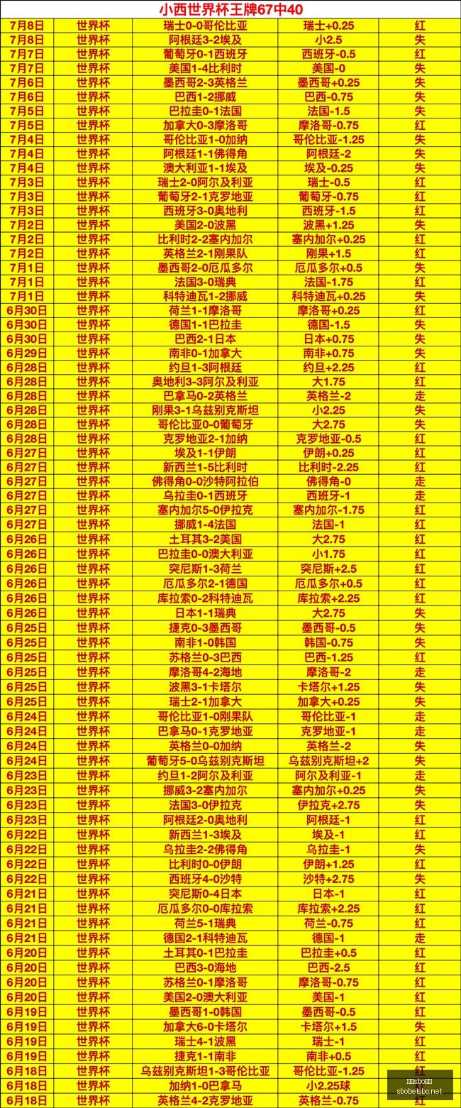 利记体育,利记sbo体育,利记官网,利记官网,sbo体育入口,利记体育登录