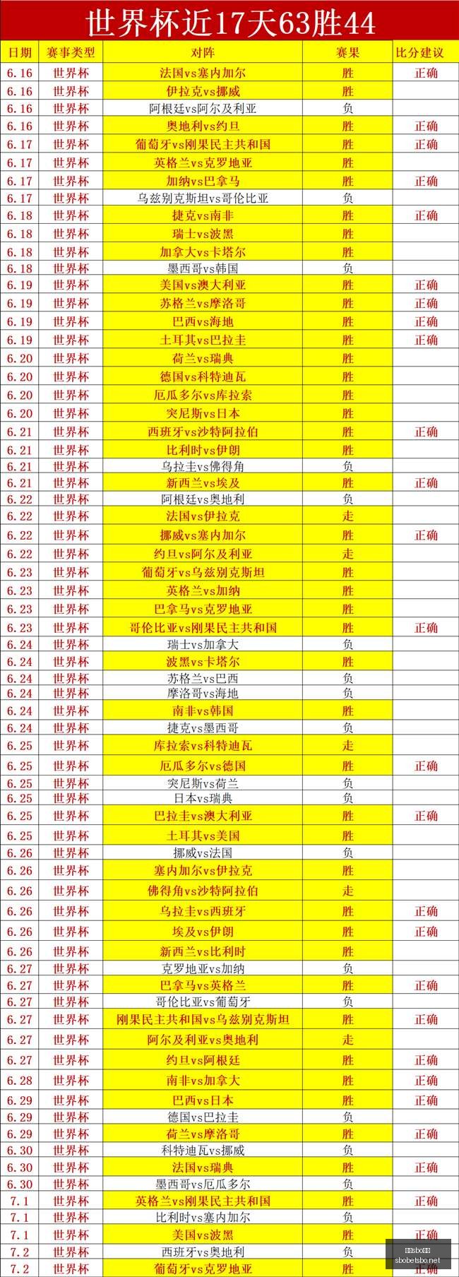 利记体育,利记sbo体育,利记官网,利记官网,sbo体育入口,利记体育登录