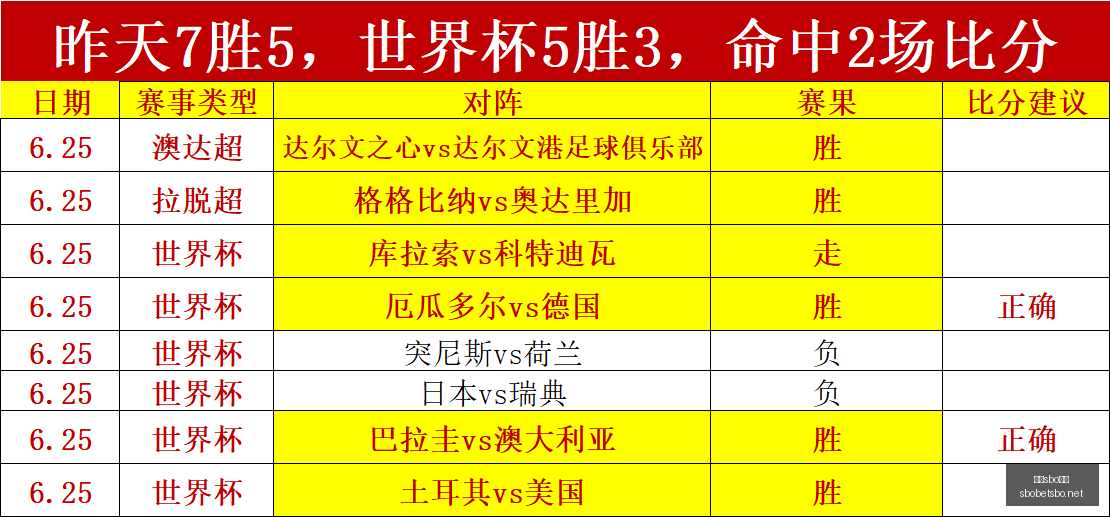 华为电竞新,品亮相,性能突破再,利记官网,sbo体育入口,利记体育登录