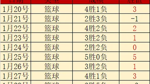 荷兰迎战西班牙：范戴克率队首发出战，加克波在阵；莫拉塔、亚马尔新秀亮相