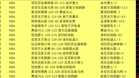 本周塔队表现不佳，我们将迅速调整策略，力争重返联赛冠军争夺战！