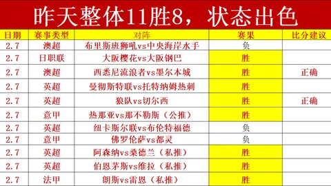 曼联寻求租借库库雷利亚，与切尔西谈判进行时