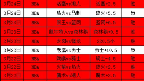 大乐透期号专家推荐：质合分析助前区十码连中